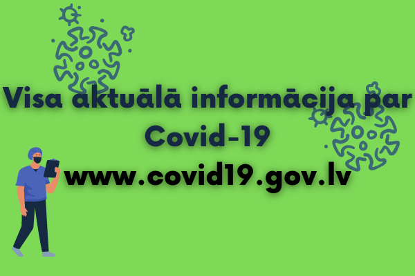 Aktuālā informācija par Covid-19